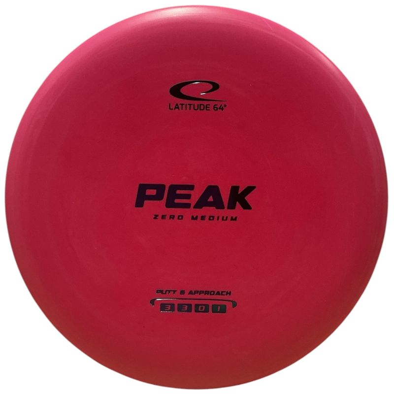 Zero Medium Peak