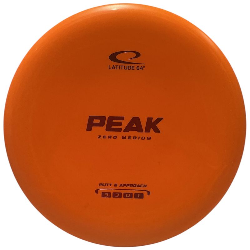 Zero Medium Peak