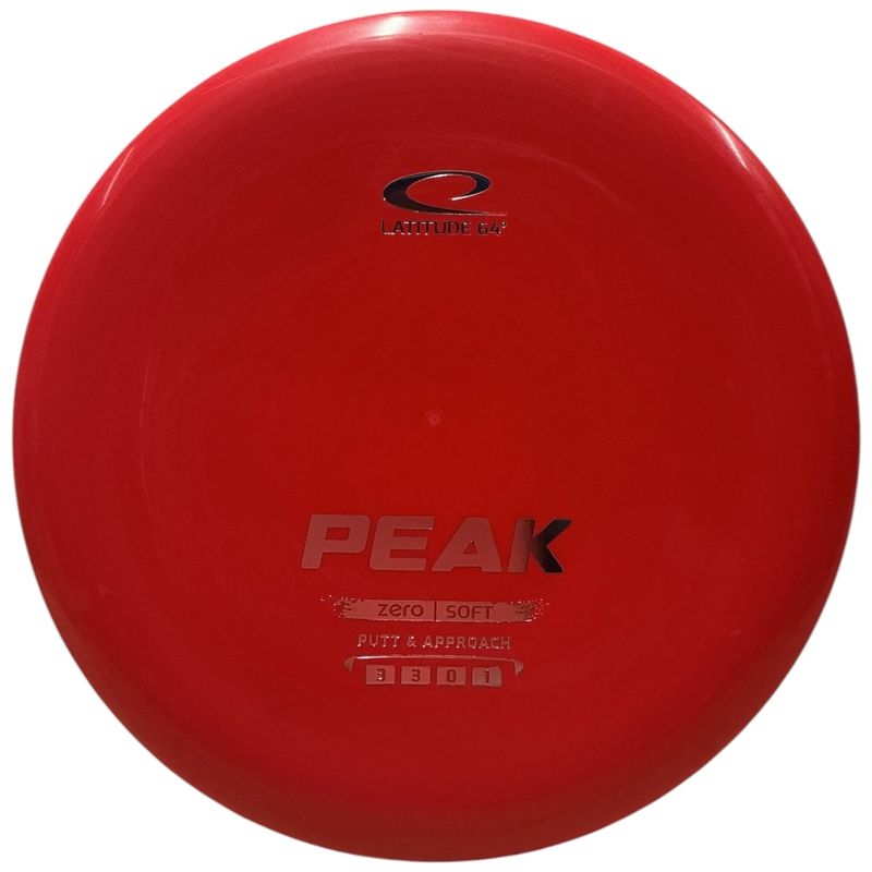 Zero Soft Peak