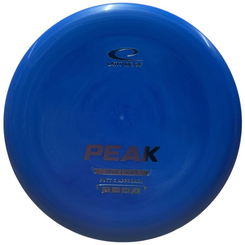 Zero Soft Peak