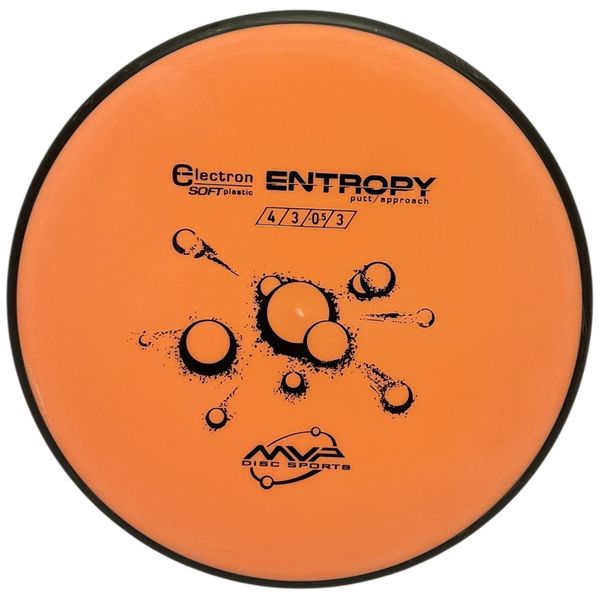 Hovedbilde Electron Soft Entropy