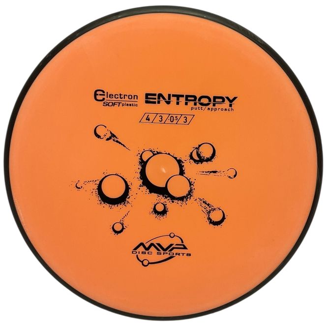 Hovedbilde Electron Soft Entropy